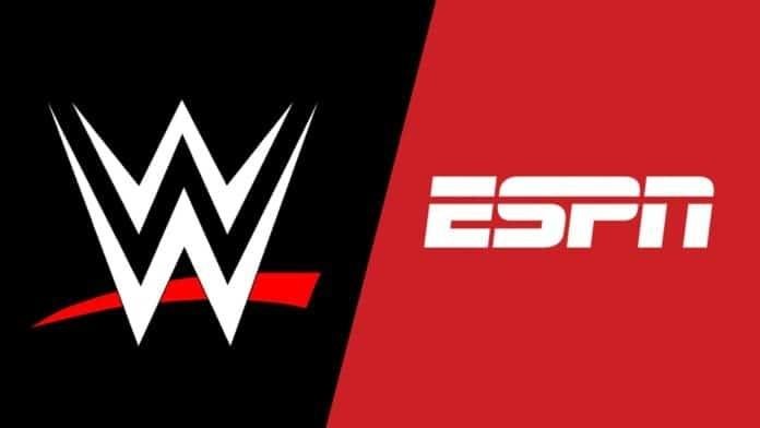 wwe consumer pricing in 2026 is way less expensive than you think