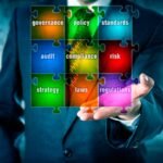 governance, risk & compliance: 90 day plan to get digital assets ready