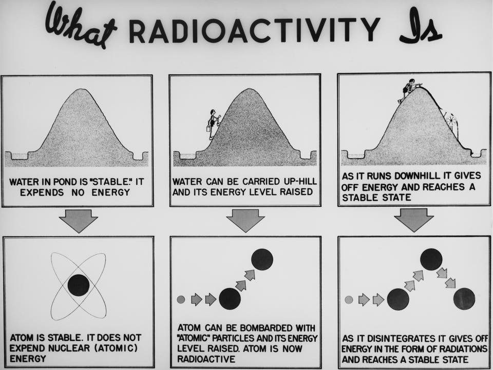 new study: low dose radiation not as harmful as previously believed
